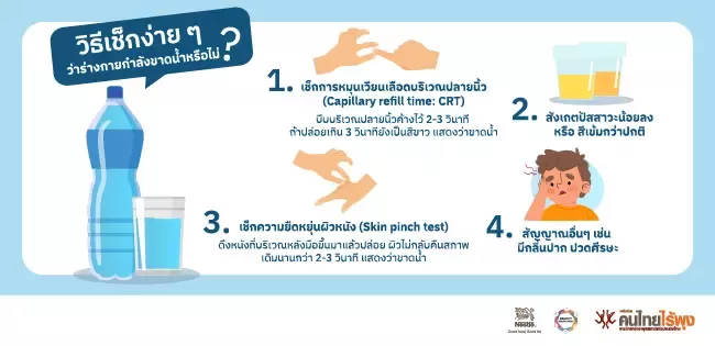 รวมวิธีเช็กง่าย ๆ ว่าร่างกายกำลังขาดน้ำ