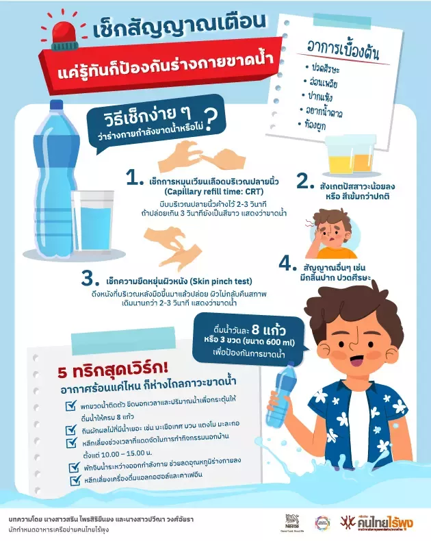 4 สัญญาณเตือนภาวะร่างกายขาดน้ำ