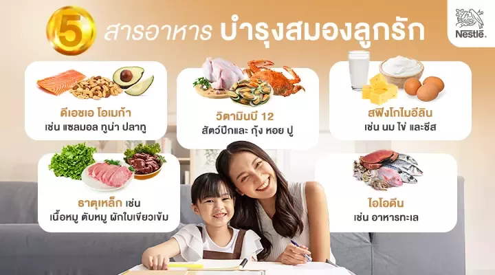วิธีเลี้ยงลูกให้ฉลาด