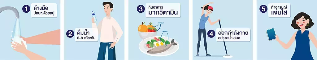 สู้โรคไม่ป่วยง่าย ล้างมือ ดื่มน้ำ กินอาหารมีวิตามิน ออกกำลังกาย อารมณ์ดี เนสท์เล่